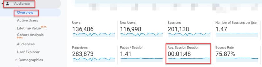 Duração média de uma sessão no Google Analytics